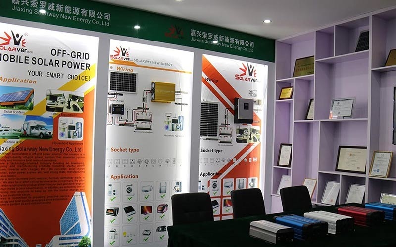 China Jiaxing Solarway New Energy Co.,ltd. company profile